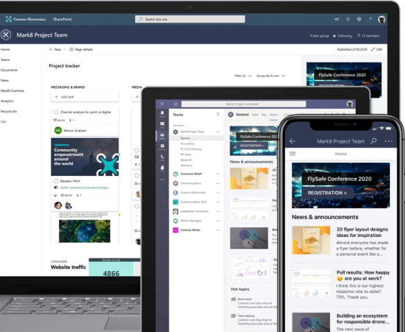 SharePoint Integration in Arbeitsprozesse
